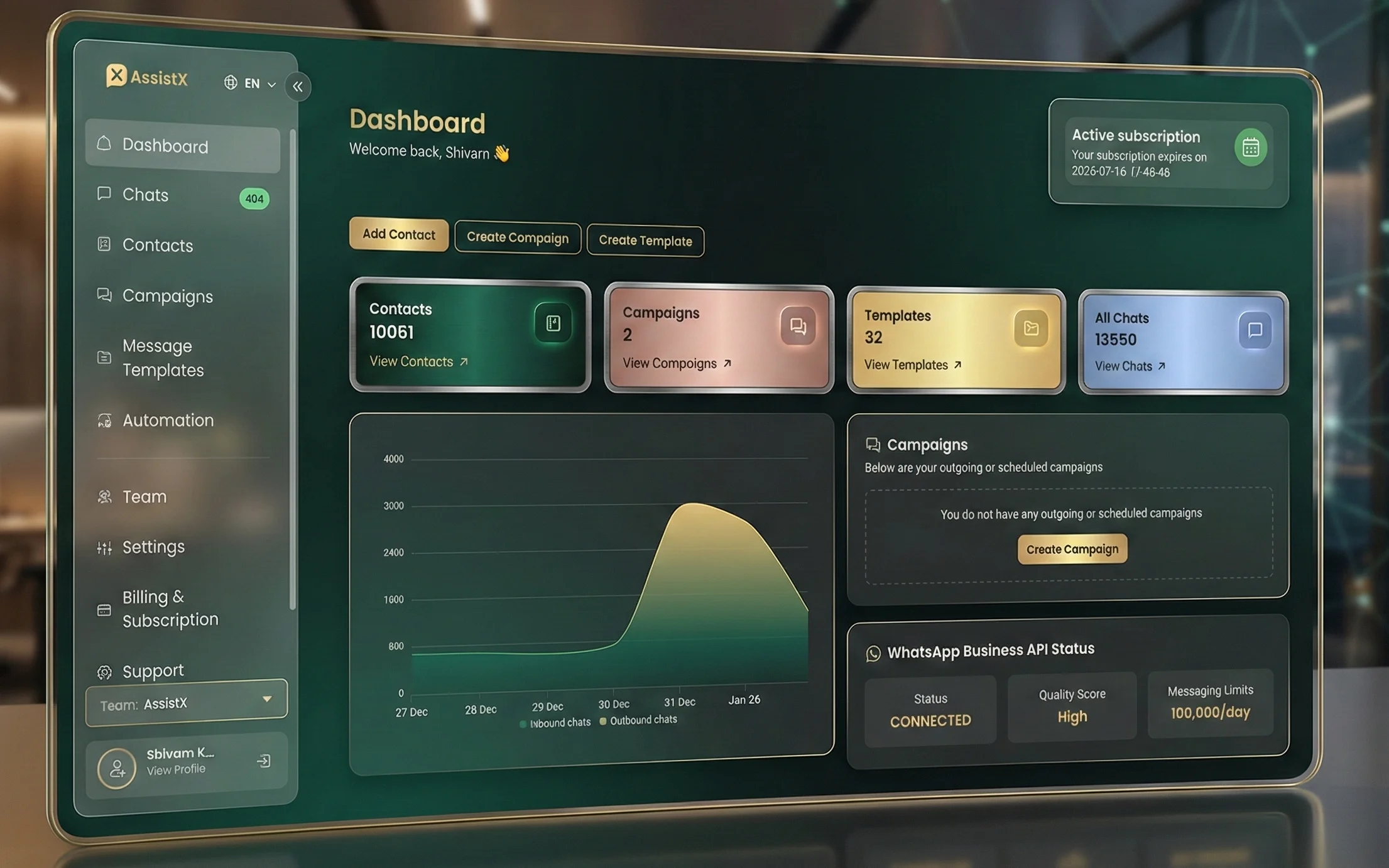 WhatsApp Business Platform